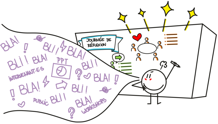 Facilitation graphique - Tatoudi